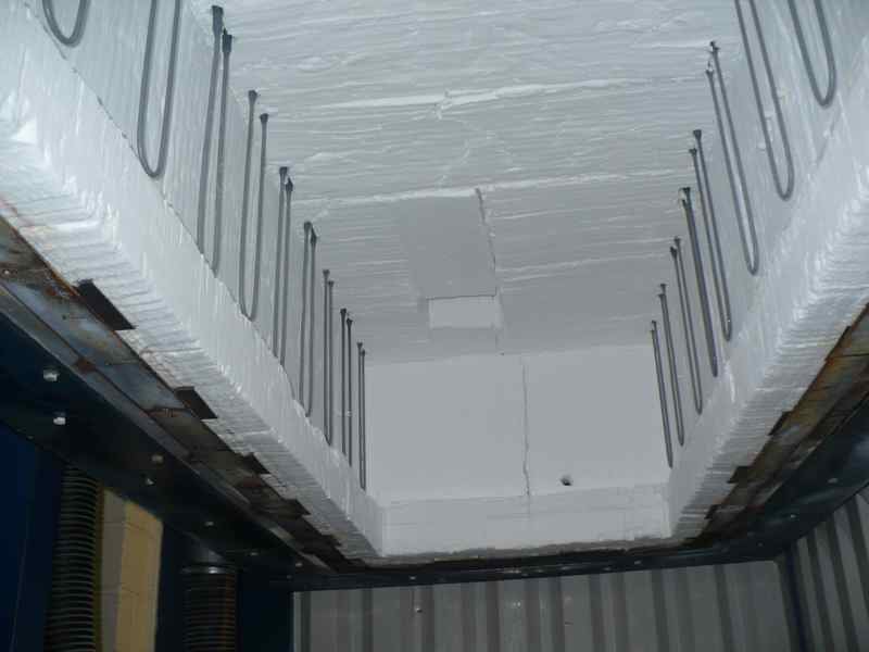 High Temperature Kilns 3