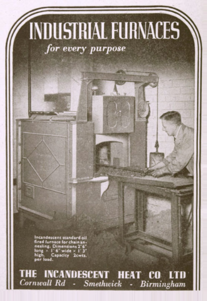 industrial-furnaces